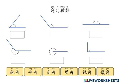 角的種類|角